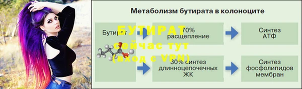 экстази Балахна